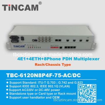 4e1 +4eth+8phe Pdh Multiplexer